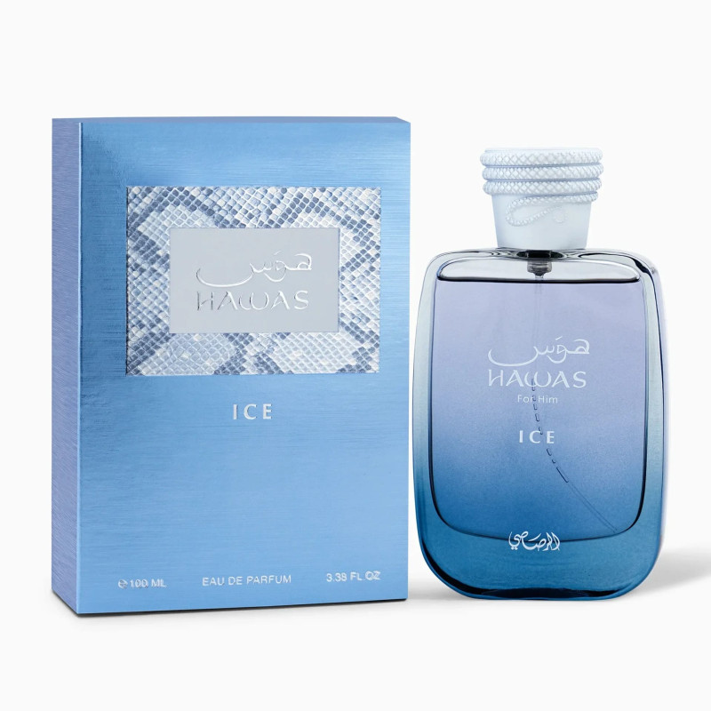 Best Affordable Perfume forever